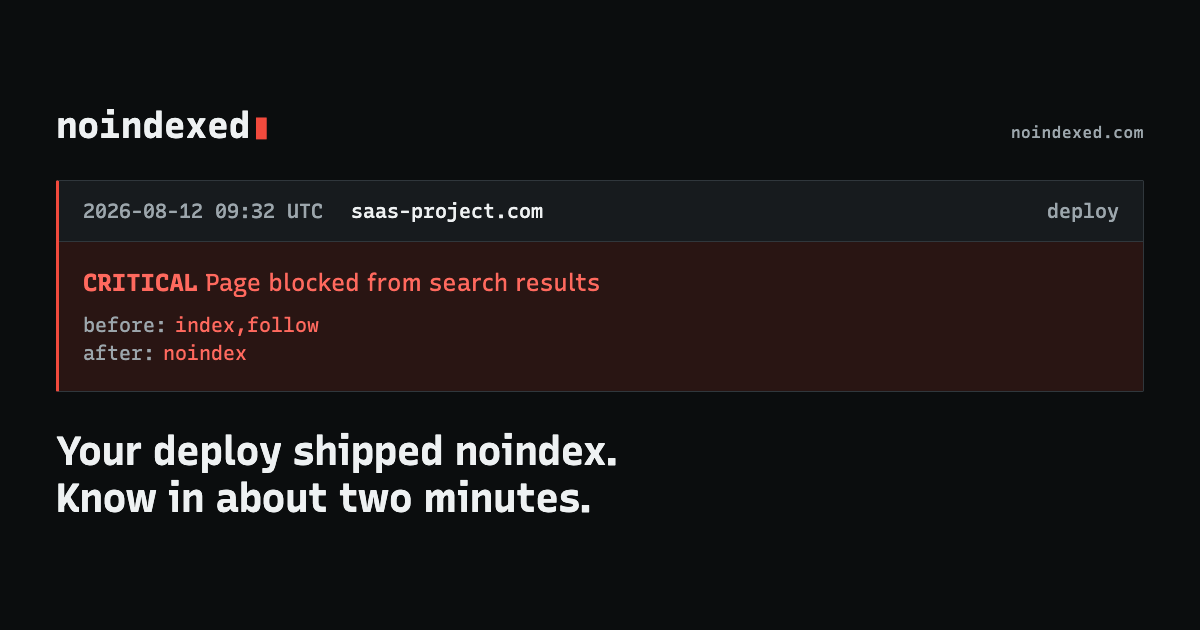 noindexed